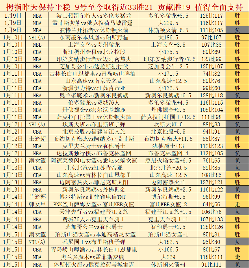 埃贝尔,磁卡潜力凸,对其表现满,一号娱乐链接,一号娱乐地址,一号娱乐官方平台,一号娱乐入口站点