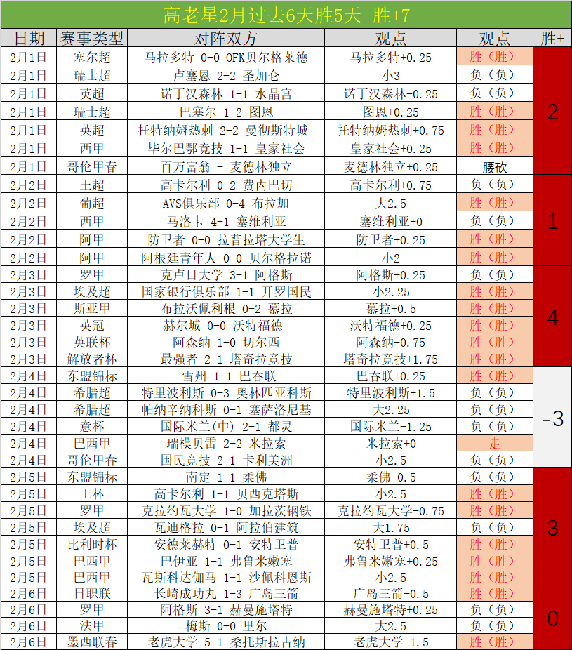 马竞,逆袭马洛卡,莫拉塔双响,一号娱乐链接,一号娱乐地址,一号娱乐官方平台,一号娱乐入口站点