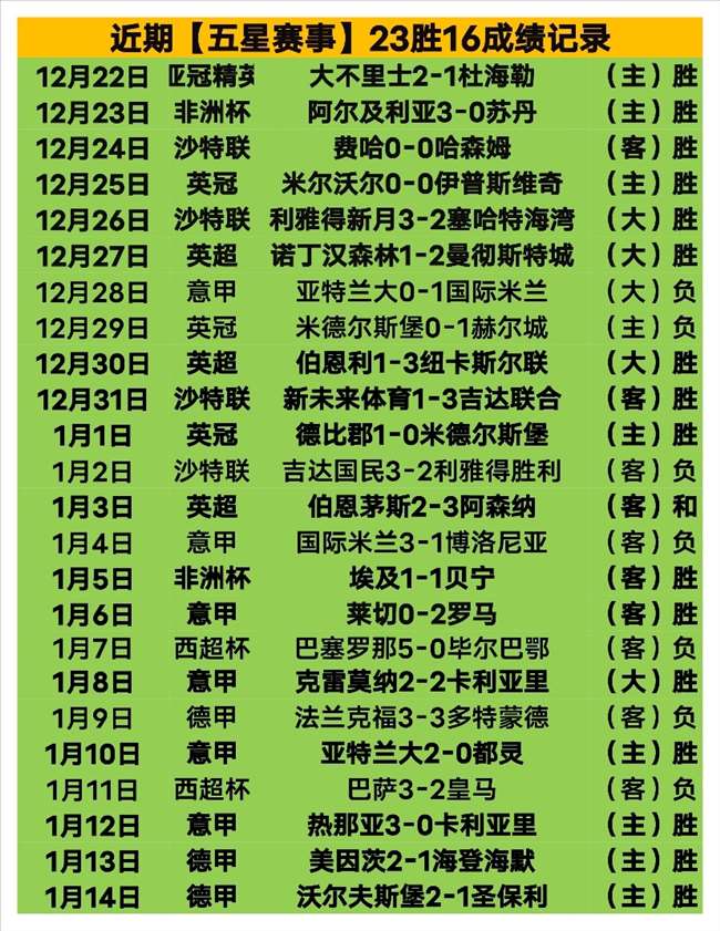 哈萨主场雄,能否力克强,捍卫荣耀之,一号娱乐链接,一号娱乐地址,一号娱乐官方平台,一号娱乐入口站点