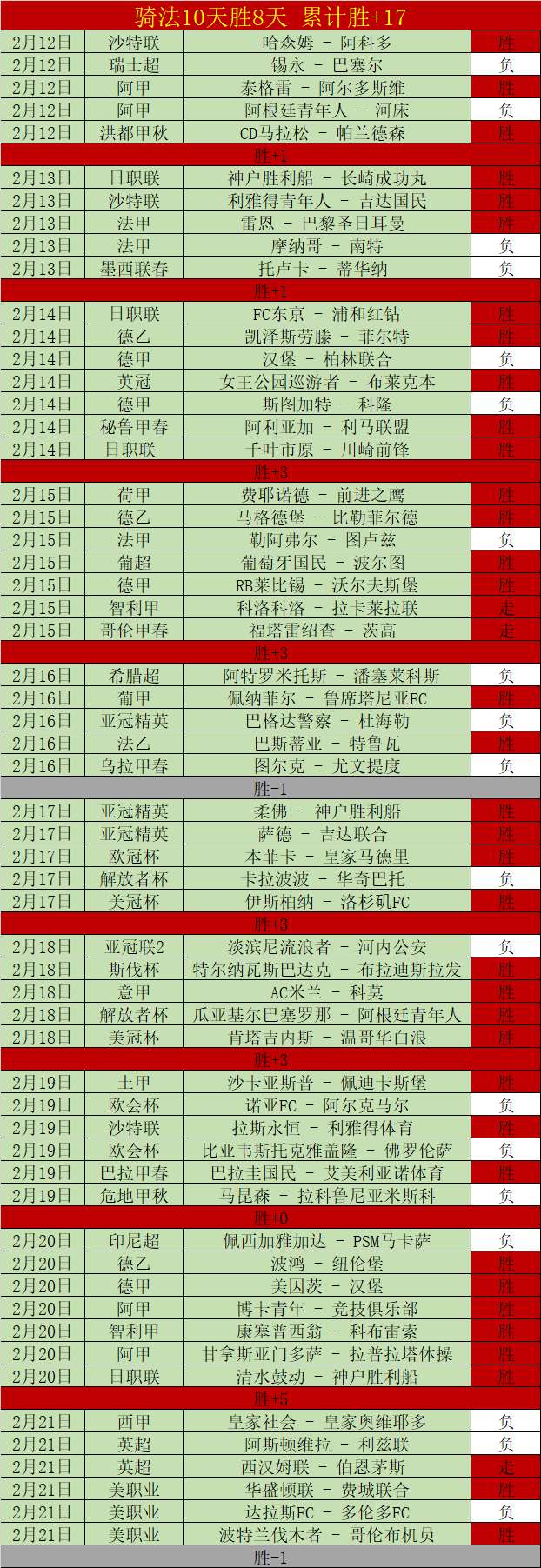 山东战胜新,高诗岩贡献,助攻,一号娱乐链接,一号娱乐地址,一号娱乐官方平台,一号娱乐入口站点