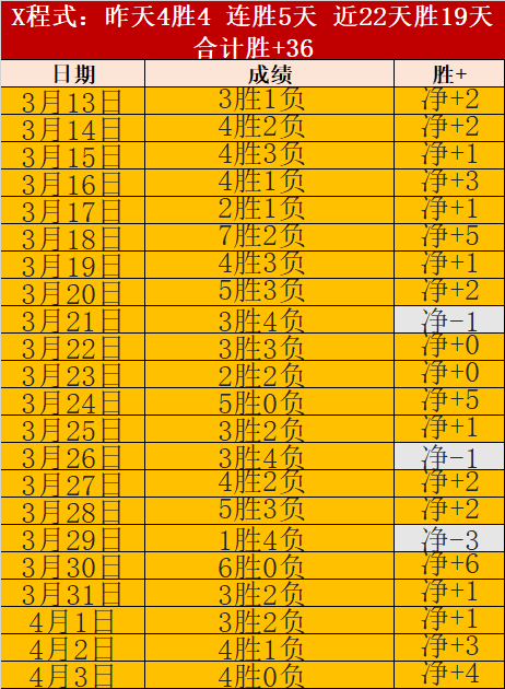 斯洛文尼亚,胜算高,黑山对阵斯,一号娱乐链接,一号娱乐地址,一号娱乐官方平台,一号娱乐入口站点