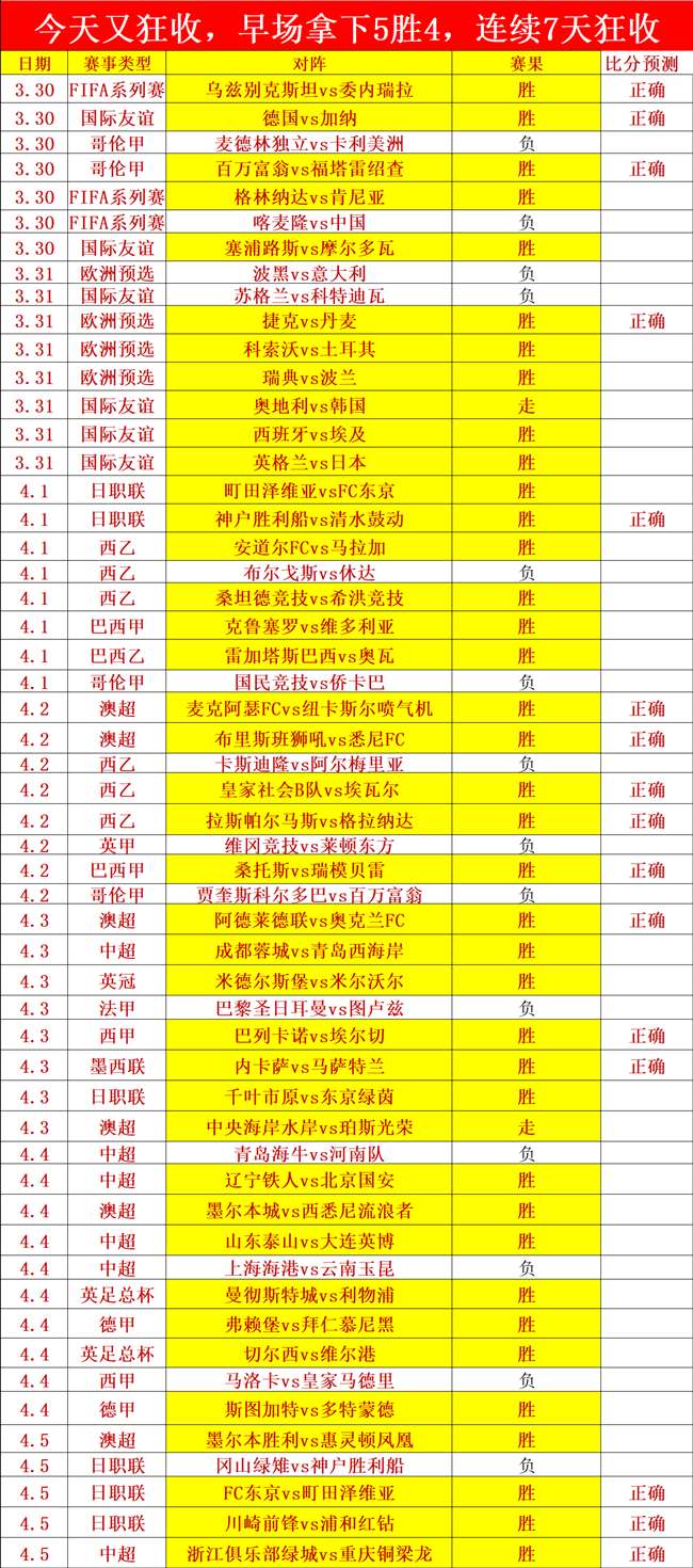 激战回顾,昨日,揭秘攻防风,一号娱乐链接,一号娱乐地址,一号娱乐官方平台,一号娱乐入口站点