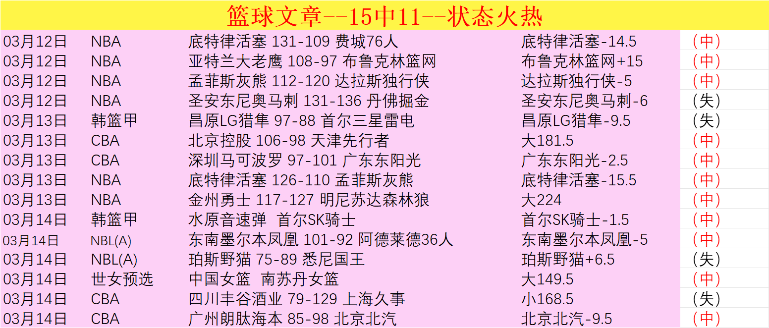 退役之际,莫德里奇依,旧略胜居莱,一号娱乐链接,一号娱乐地址,一号娱乐官方平台,一号娱乐入口站点