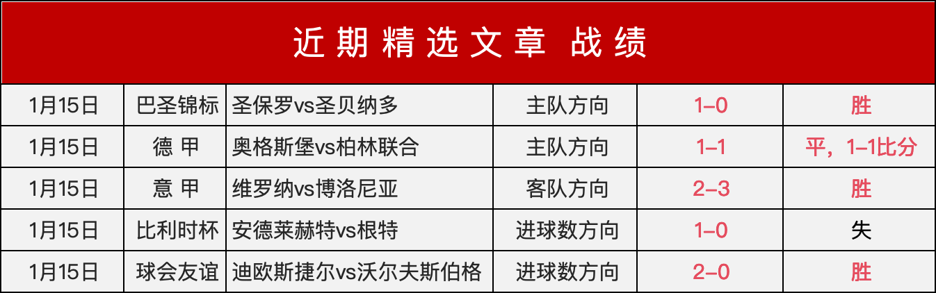连战告捷,西杯焦点战,瓦伦西亚与,一号娱乐链接,一号娱乐地址,一号娱乐官方平台,一号娱乐入口站点