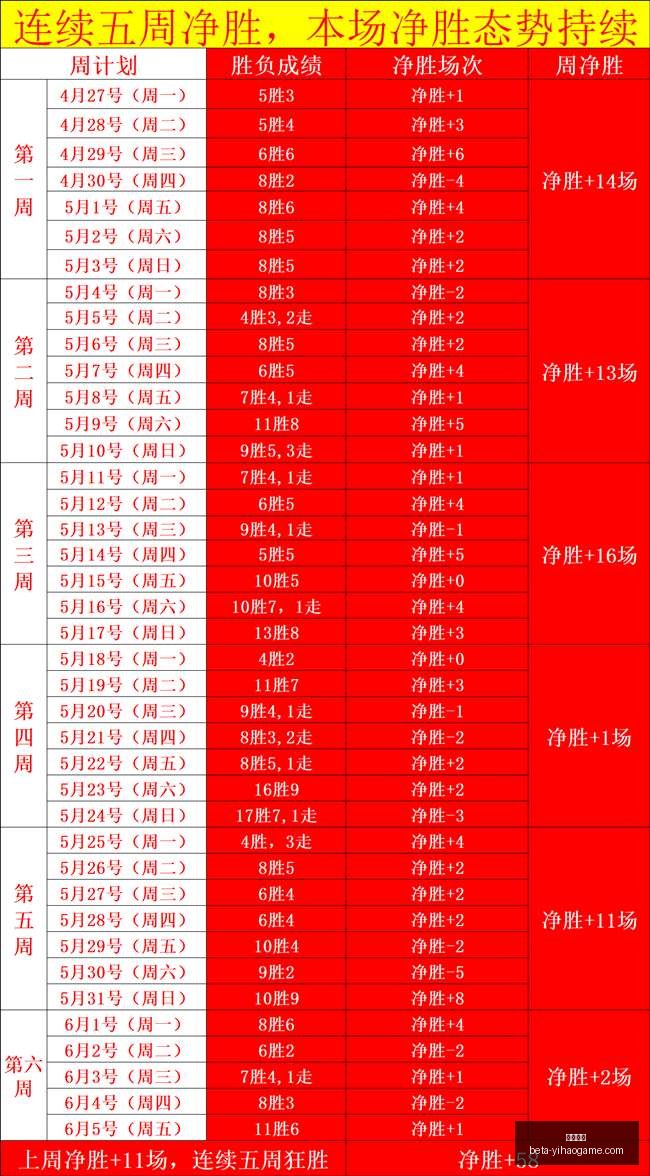猎国国战全,攻略,助你无憾升,一号娱乐官网,一号娱乐App,一号娱乐互动,一号娱乐娱乐,一号娱乐中心