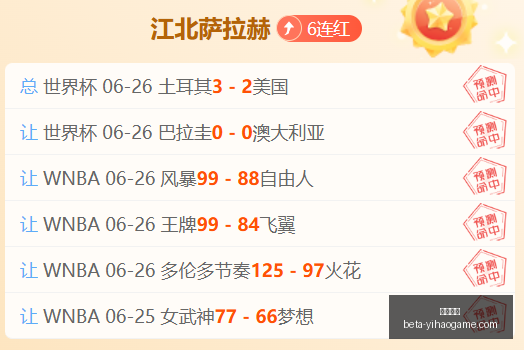 前瞻印度超,杯决战,不容错过的,一号娱乐官网,一号娱乐App,一号娱乐互动,一号娱乐娱乐,一号娱乐中心