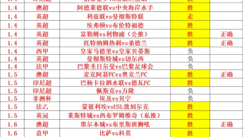 一号娱乐 产品 083956 jyo