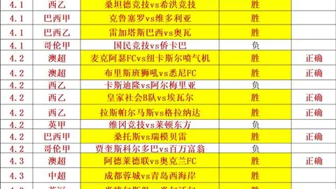 “激战回顾：昨日7胜5负，揭秘攻防风云中的赛事风向标！”