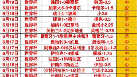 泰国对决东南锦，能否一扫4连胜阴霾